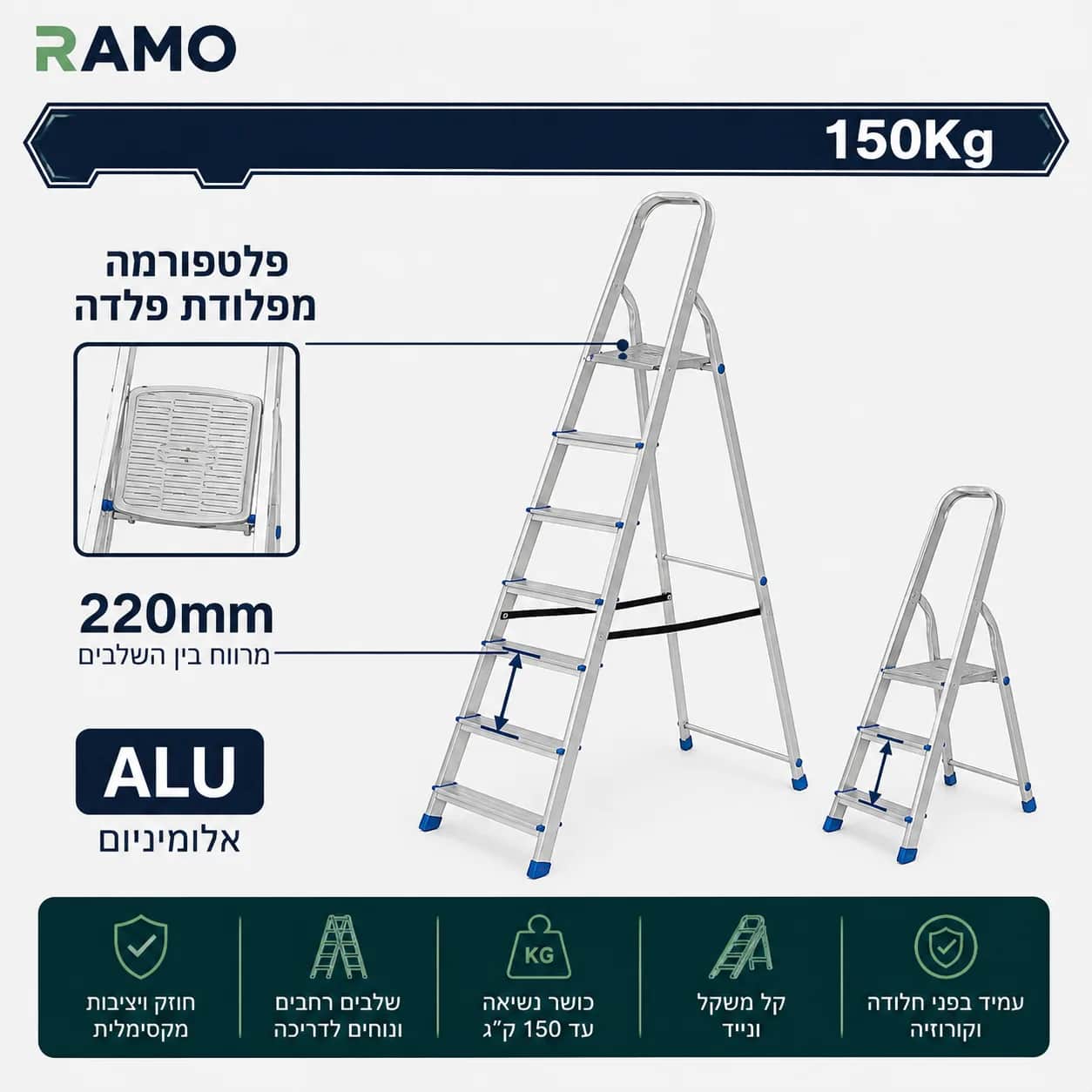 Échelle en aluminium 9 marches – Supporte jusqu'à 150 kg
