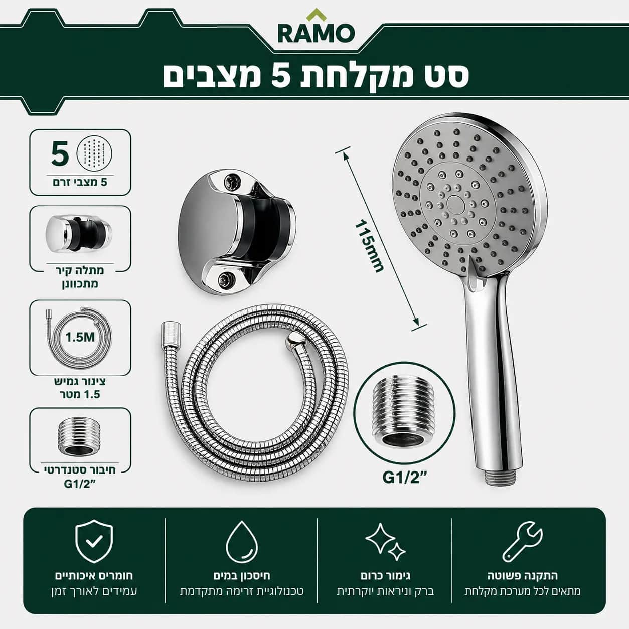 מערכת רחצה 5 מצבים – פתרון מושלם לכל חדר אמבטיה