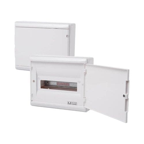 NISKOBOX Surface-Mounted Electrical Panel