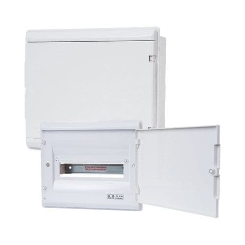 NISKOBOX Flush-Mount Electrical Panel