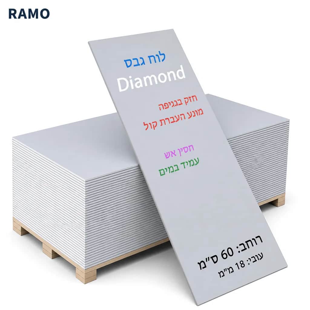לוח גבס Diamond | Knauf - אורבונד | קנאוף ישראל