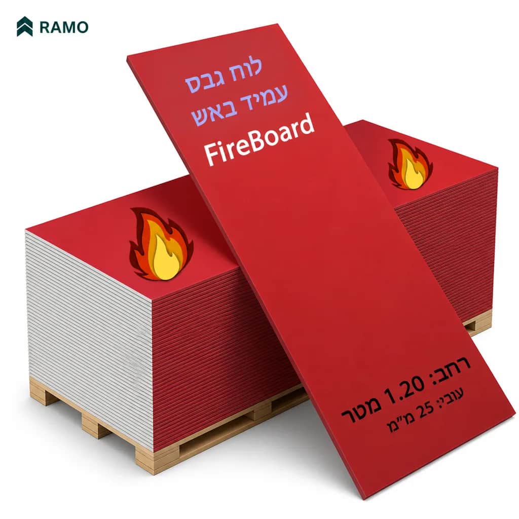 לוח גבס FireBoard | אורך: 2.25 מטר | רוחב: 1.20 מטר | עובי: 25 מ”מ | שטח לוח: 2.70 מ”ר|Knauf - אורבונד | קנאוף ישראל